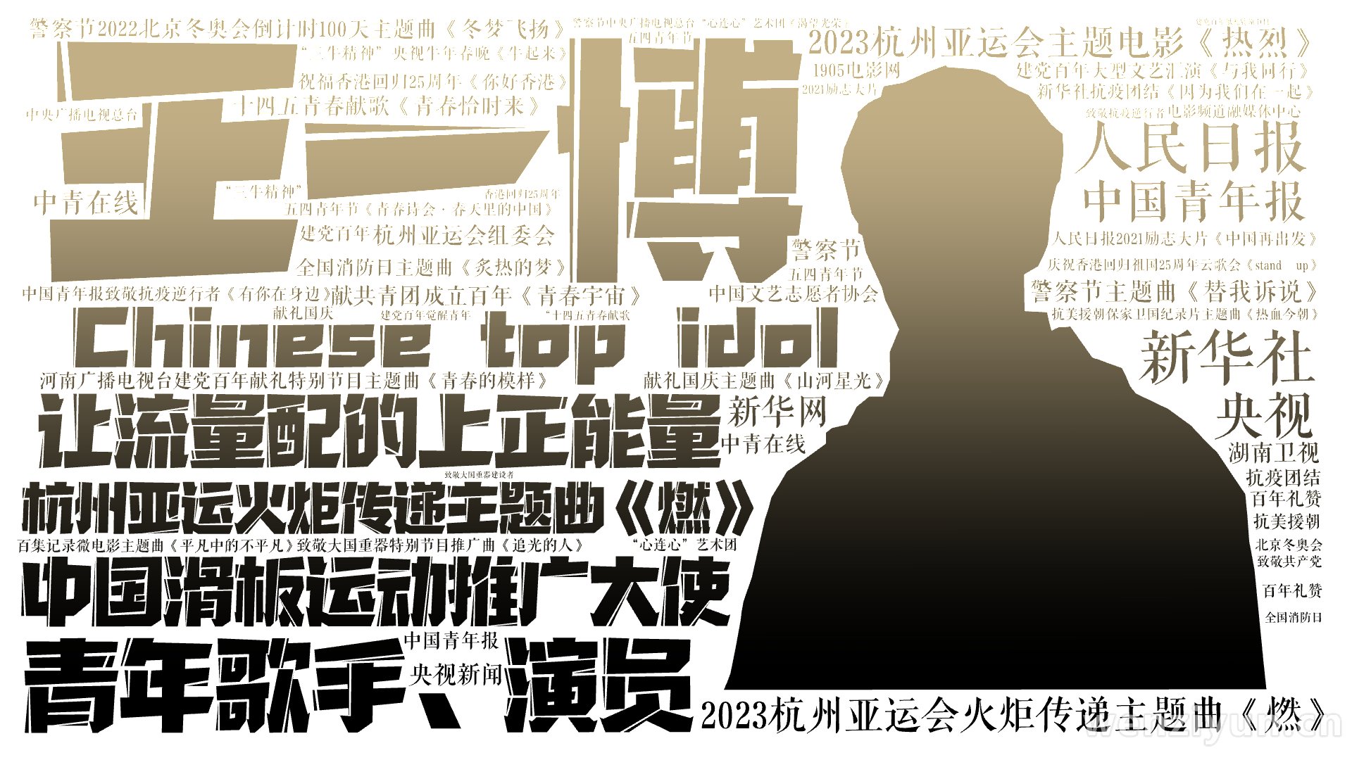 Chinese top idol,王一博,让流量配的上正能量,杭州亚运火炬传递主题曲《燃》,中国滑板运动推广大使,青年歌手、演员,2023杭,文字词云图-wenziyun.cn