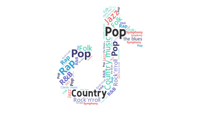 Pop,Country ,Pop,Rock