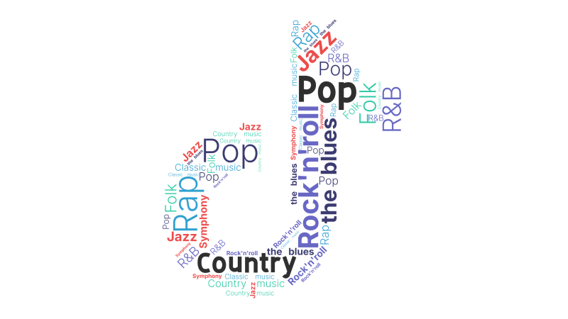 Pop,Country ,Pop,Rock