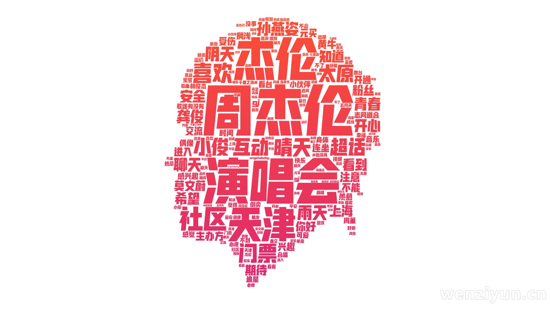 周杰伦,演唱会,杰伦,天津,社区,门票,喜欢,晴天,超话,互动,小俊,太原,孙燕姿,雨天,阴天,聊天,莫文蔚,主办方,开心,龚俊,青春,希望,文字词云图-wenziyun.cn