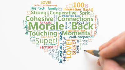 标签云:Morale Back,Touching Moments,Cohesive Connections,Strong Cooperative S