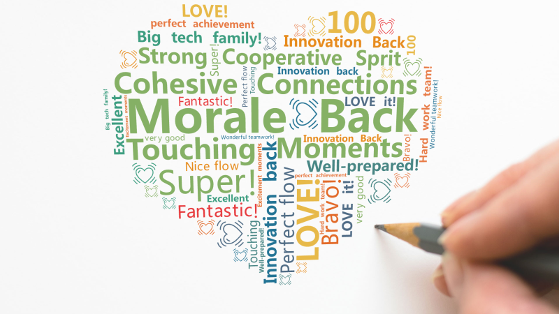 Morale Back,Touching Moments,Cohesive Connections,Strong Cooperative S,文字词云图-wenziyun.cn