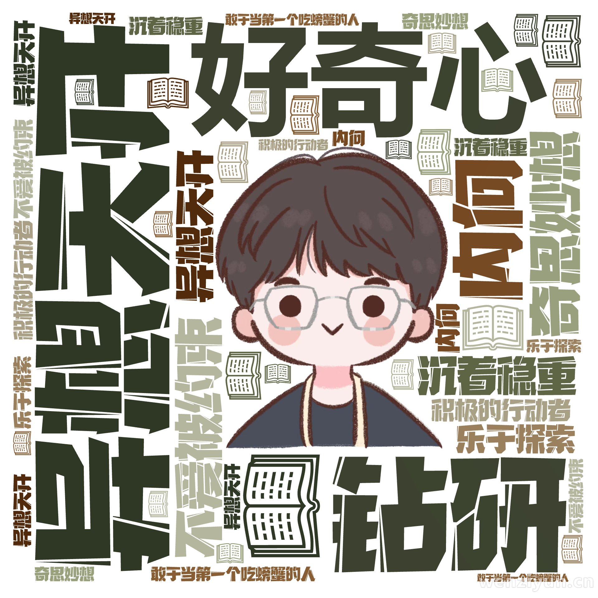 好奇心,异想天开,钻研,沉着稳重,奇思妙想,不爱被约束,积极的行动者,乐于探索,敢于当第一个吃螃蟹的人,内向,文字词云图-wenziyun.cn