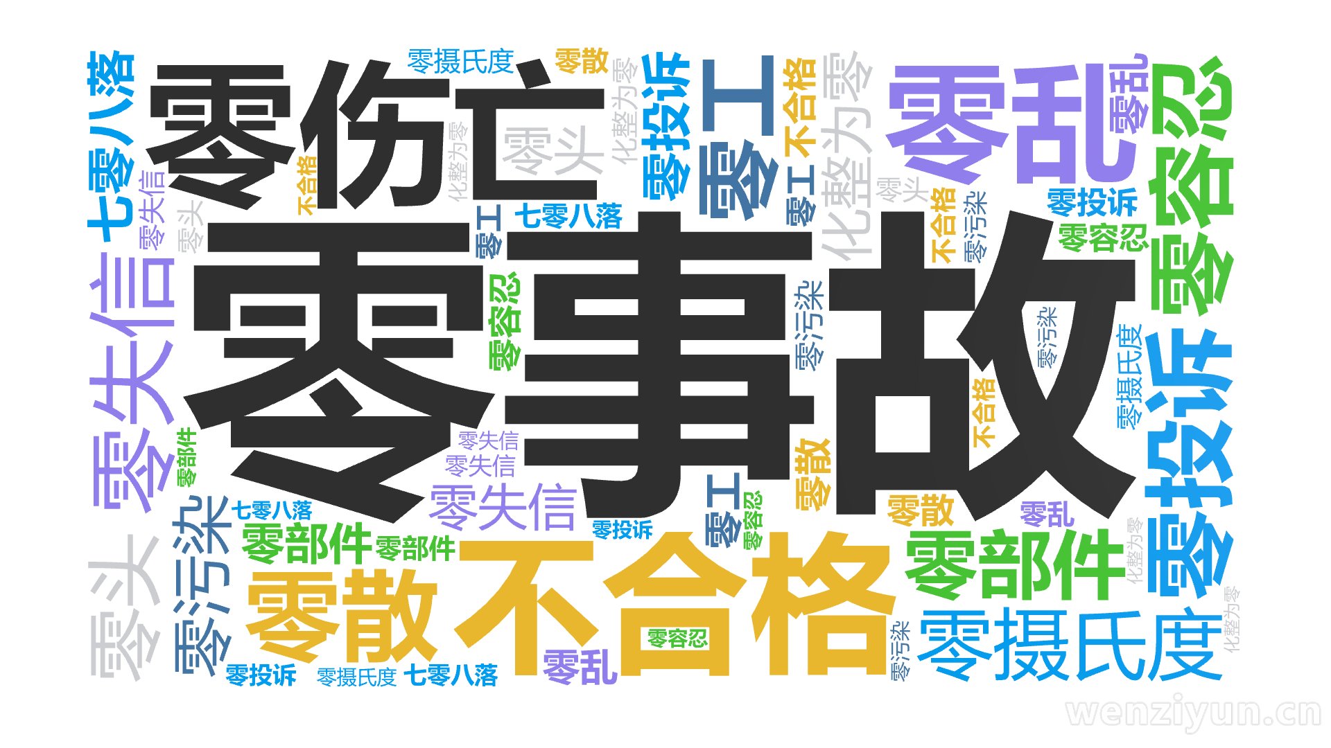 零事故,零伤亡,零投诉,零失信,不合格,零容忍,零污染,化整为零,零摄氏度,零乱,零散,零部件,零工,零头,七零八落,文字词云图-wenziyun.cn