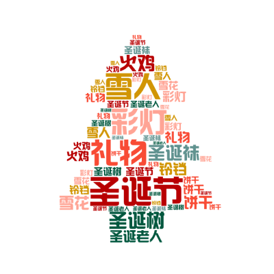 标签云:,圣诞节,礼物,彩灯,雪人,圣诞树,圣诞袜,火鸡,饼干,雪花,铃铛,圣诞老人,文字词云图-wenziyun.cn