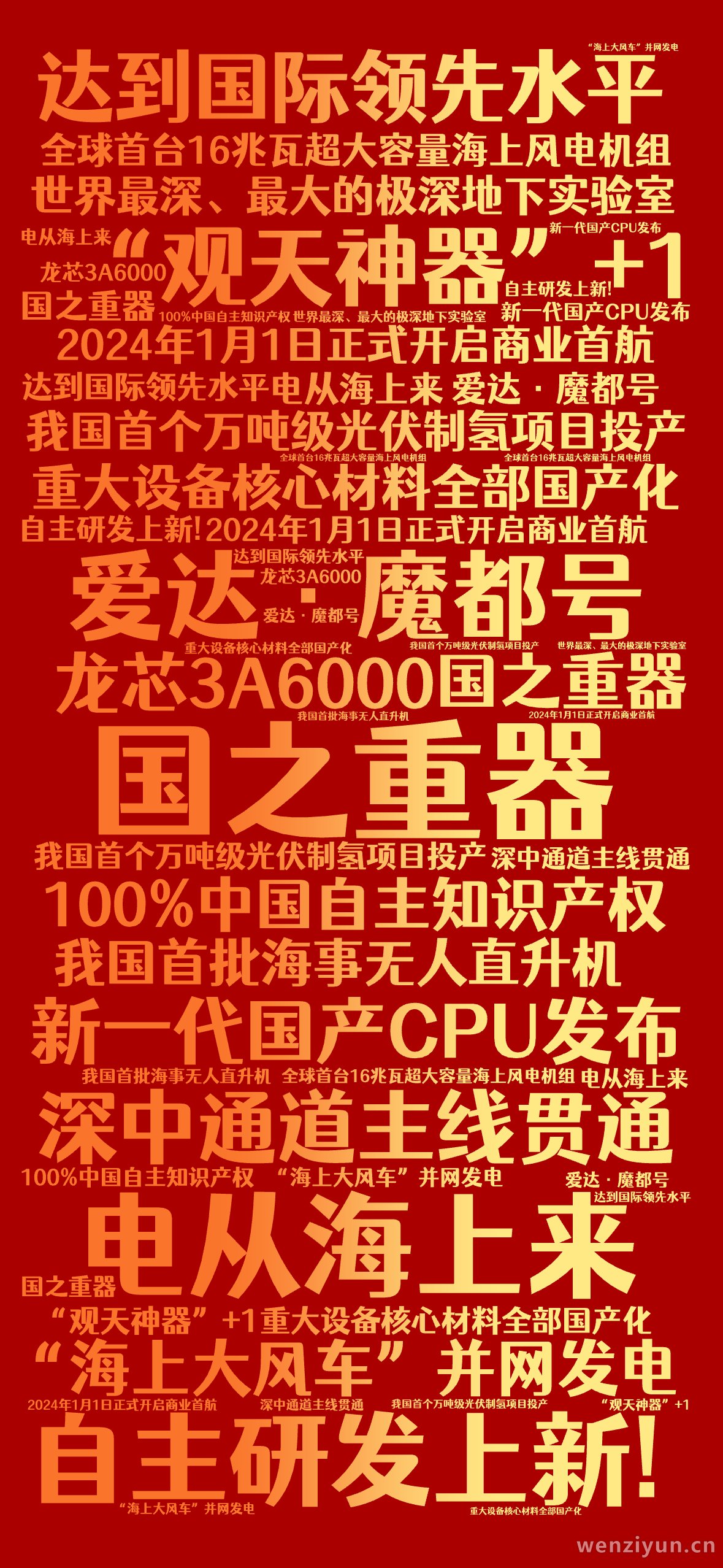 ,国之重器,爱达·魔都号,2024年1月1日正式开启商业首航,重大设备核心材料全部国产化,我国首个万吨级光伏制氢项目投产,电从海上来,“海上,文字词云图-wenziyun.cn