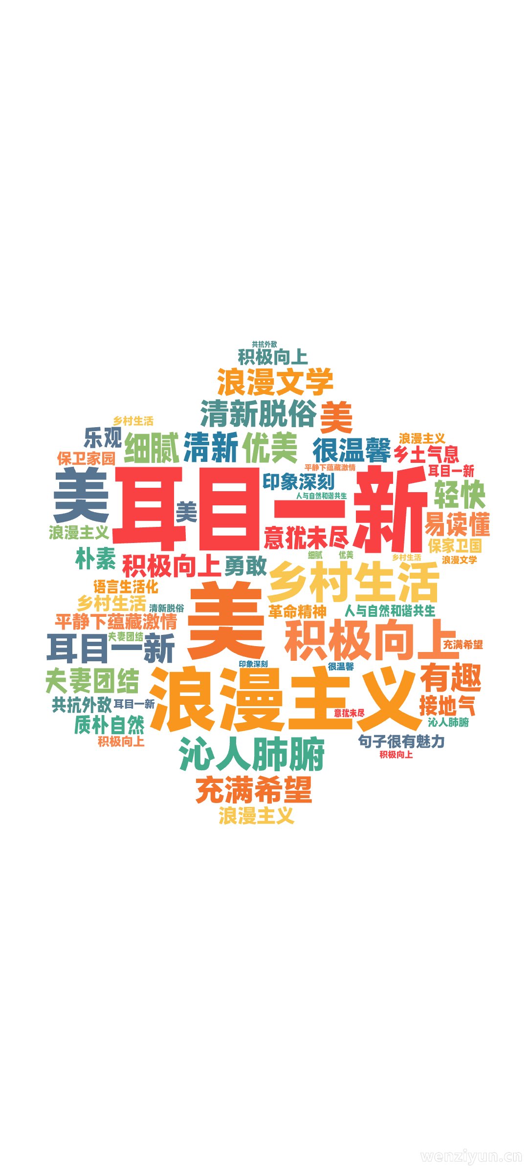 ,耳目一新,美,浪漫主义,积极向上,乡村生活,细腻  优美  ,沁人肺腑 ,清新脱俗  ,耳目一新,很温馨   ,积极向上  ,充满希望,浪,文字词云图-wenziyun.cn