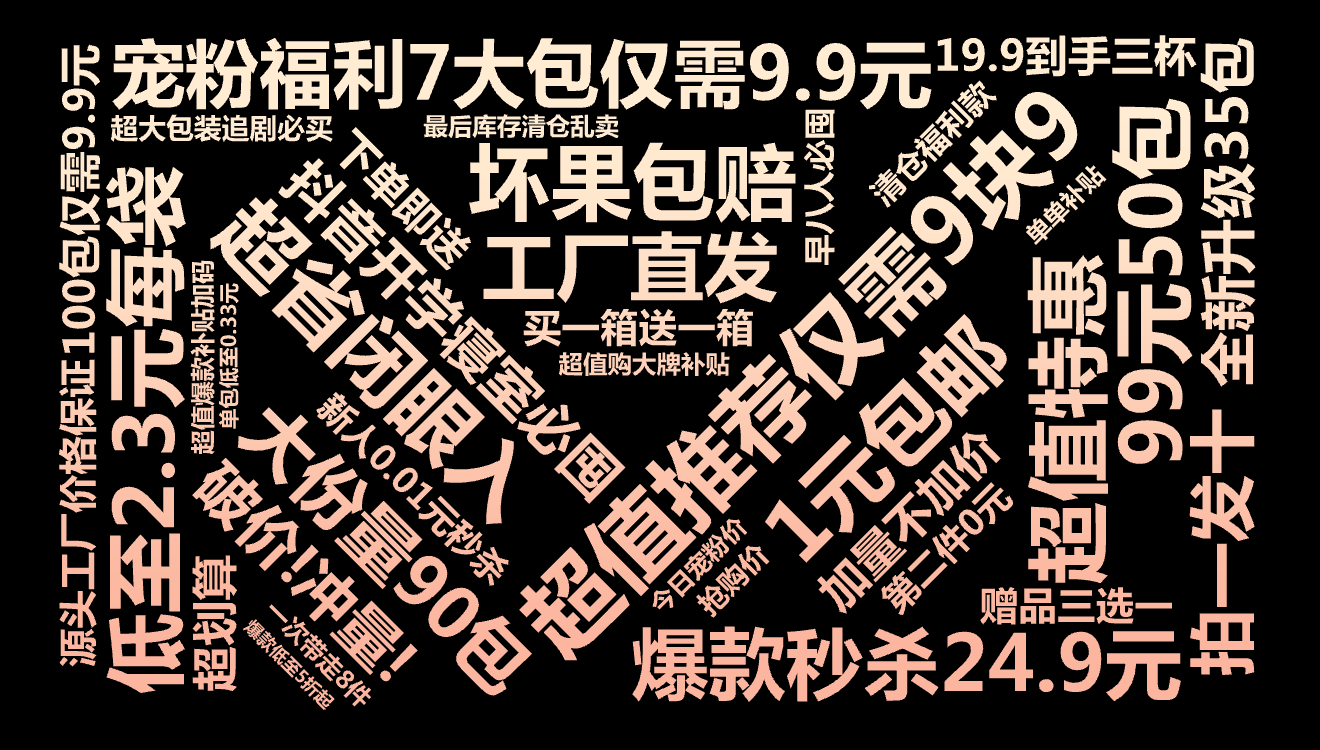 超值推荐仅需9块9,超省闭眼入,99元50包,宠粉福利7大包仅需9.9元,低至2.3元每袋,抖音开学寝室必囤,1元包邮,大份量90包,爆款秒,文字词云图-wenziyun.cn