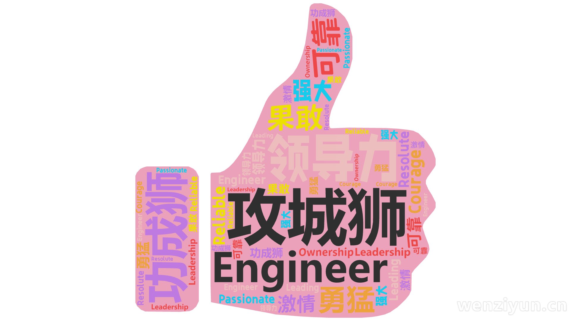 攻城狮,Engineer,功成狮,领导力,可靠,勇猛,果敢,强大,激情,Engineer,Leadership,Courage,Reliab,文字词云图-wenziyun.cn