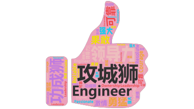 攻城狮,Engineer,功成狮,领导力,可靠,勇猛,果敢,强大,激情,Engineer,Leadership,Courage,Reliab,生成的3D文字词云图-wenziyun.cn