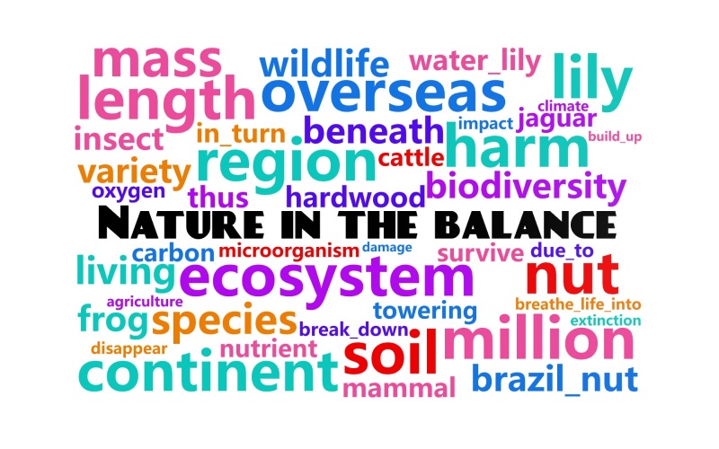 Nature in the balance,harm,soil,ecosystem,overseas,region,continent,mi,文字词云图-wenziyun.cn