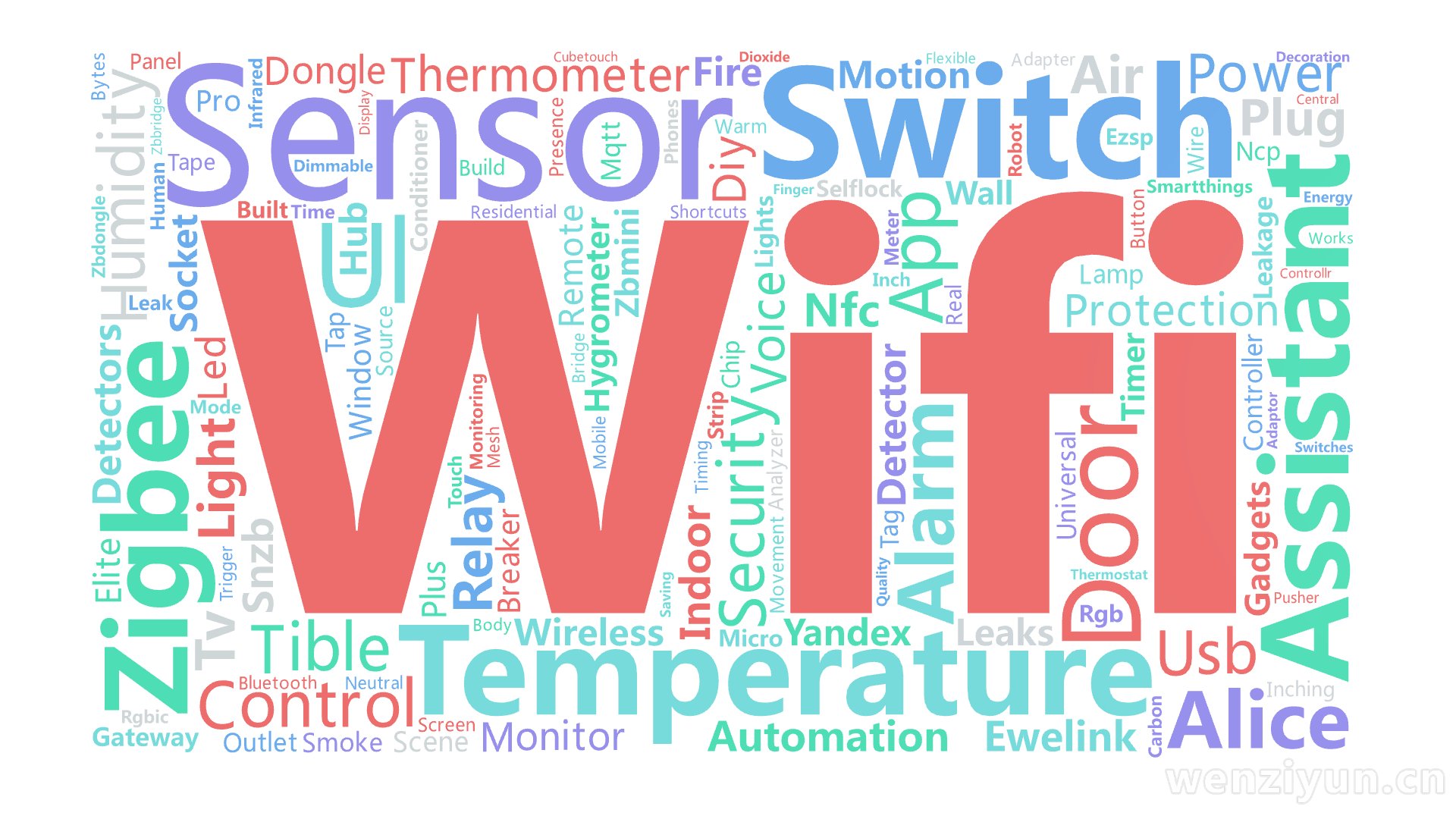 Wifi,Sensor,Assistant,Zigbee,Temperature,Humidity,Switch,Thermometer,C,文字词云图-wenziyun.cn
