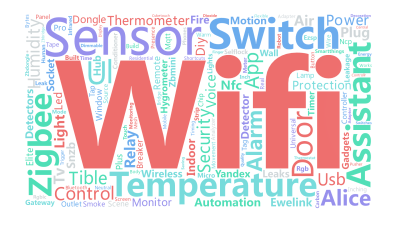 标签云:Wifi,Sensor,Assistant,Zigbee,Temperature,Humidity,Switch,Thermometer,C,文字词云图-wenziyun.cn