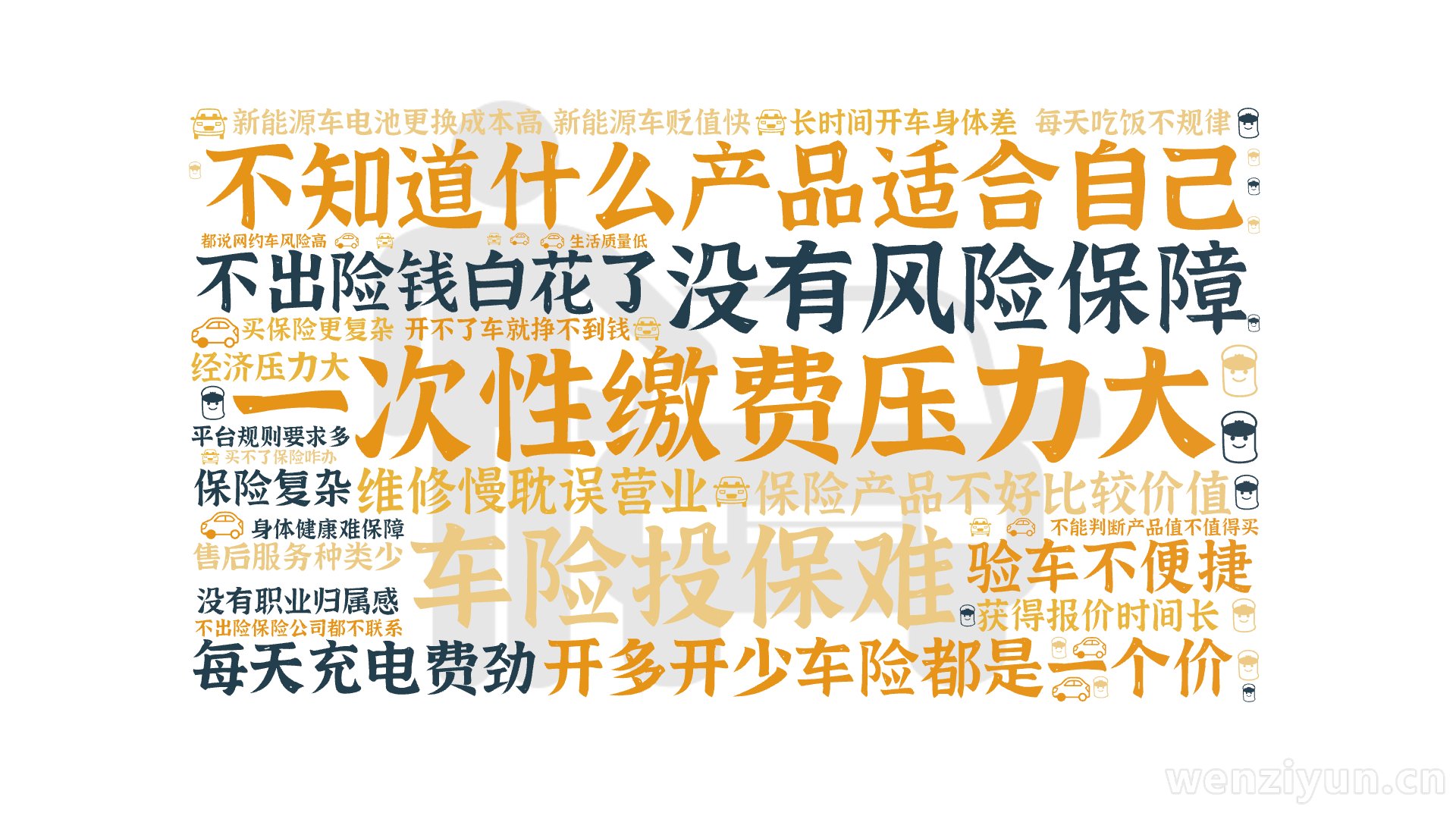 一次性缴费压力大,不知道什么产品适合自己,车险投保难,没有风险保障,开多开少车险都是一个价,保险产品不好比较价值,不出险钱白花了,维修慢耽误,文字词云图-wenziyun.cn