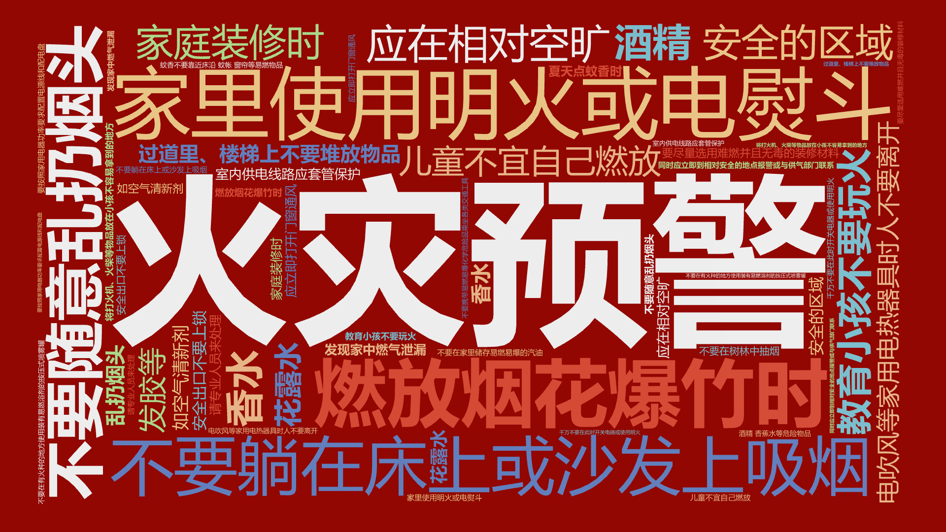 火灾预警,不要随意乱扔烟头,家里使用明火或电熨斗,电吹风等家用电热器具时人不要离开,不要躺在床上或沙发上吸烟,教育小孩不要玩火,将打火机、火,文字词云图-wenziyun.cn