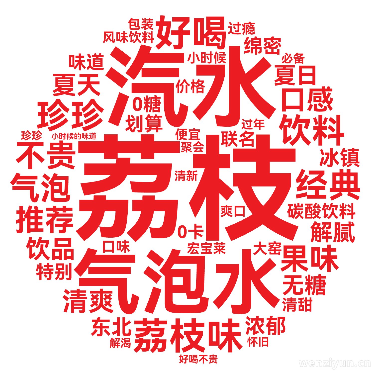 荔枝,汽水,气泡水,荔枝味,好喝,珍珍,饮料,经典,气泡,碳酸饮料,果味,不贵,推荐,口感,清爽,饮品,夏天,解腻,无糖,夏日,冰镇,浓郁,,文字词云图-wenziyun.cn