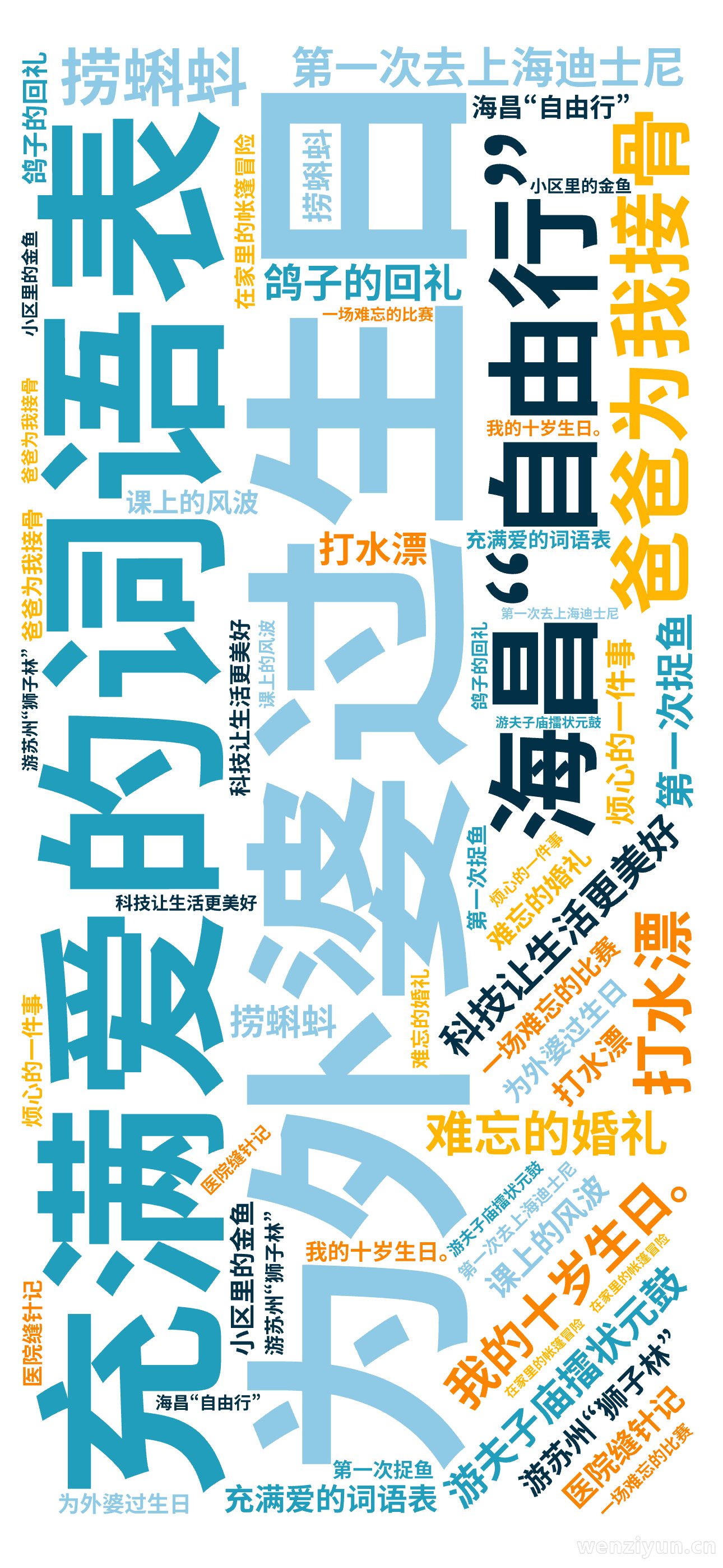 ,为外婆过生日,充满爱的词语表,科技让生活更美好,难忘的婚礼,我的十岁生日。,第一次去上海迪士尼,游夫子庙擂状元鼓,海昌“自由行”,爸爸为我,文字词云图-wenziyun.cn