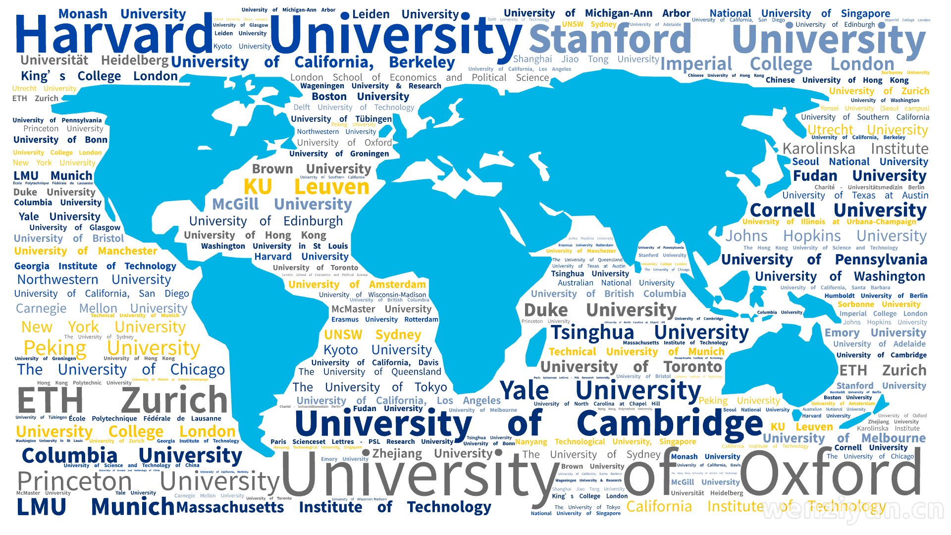 University of Oxford,Harvard University,University of Cambridge,Stanfo,文字词云图-wenziyun.cn