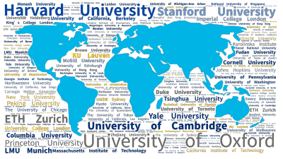 标签云:University of Oxford,Harvard University,University of Cambridge,Stanfo,文字词云图-wenziyun.cn