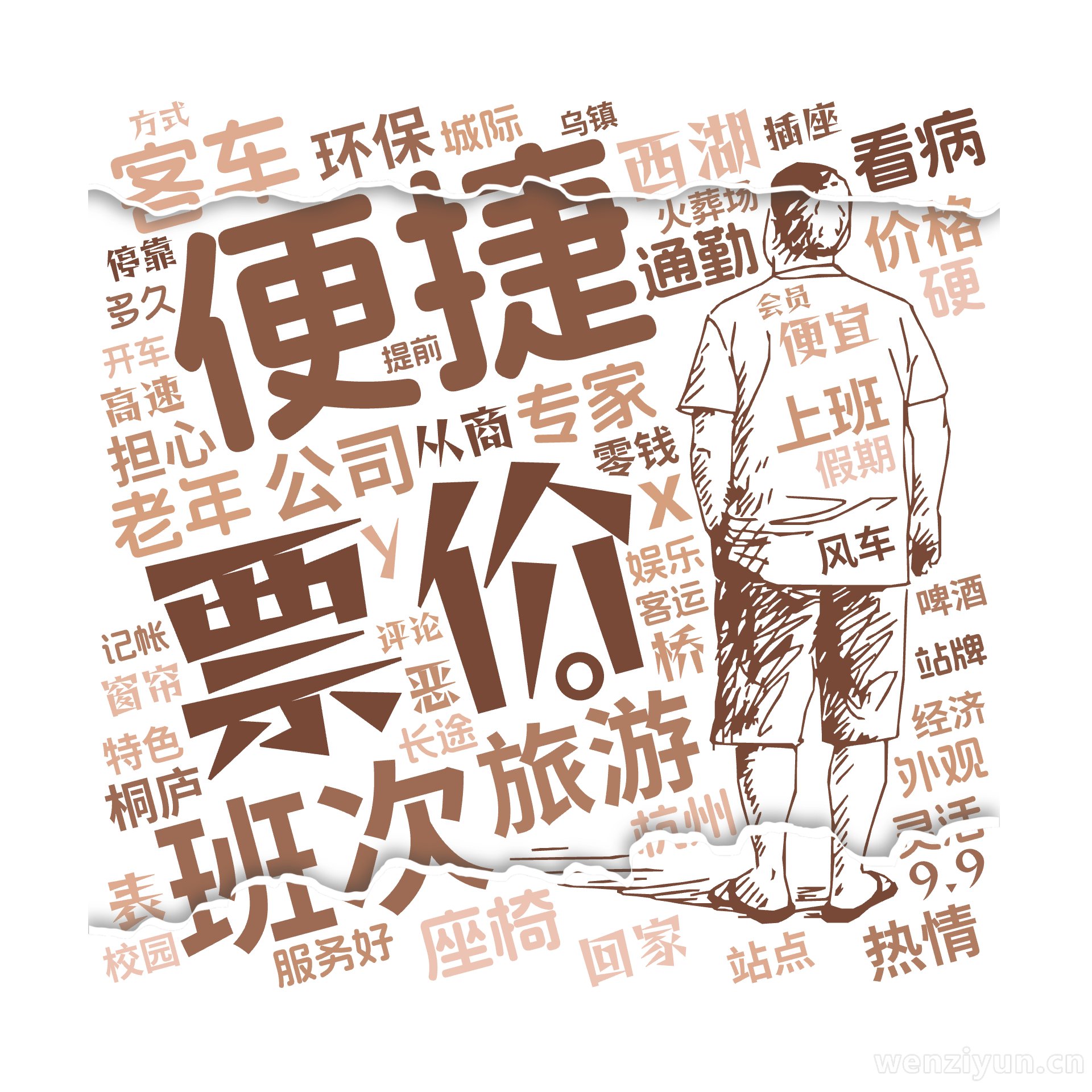 票价,便捷,班次,旅游,公司,专家,老年,客车,西湖,座椅,看病,通勤,环保,热情,担心,上班,价格,便宜,杭州,回家,从商,零钱,桐庐,灵,文字词云图-wenziyun.cn