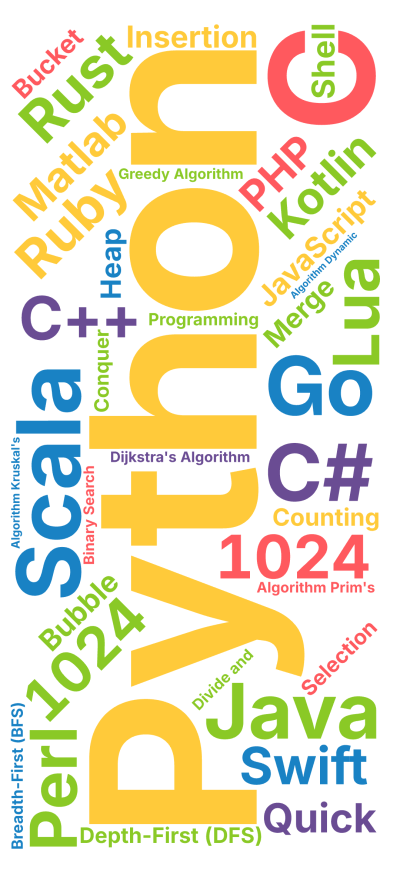 标签云:,Python,Java,1024,C,C++,JavaScript,1024,Go,Ruby,Swift,C#,Rust,Scala,Ko,文字词云图-wenziyun.cn