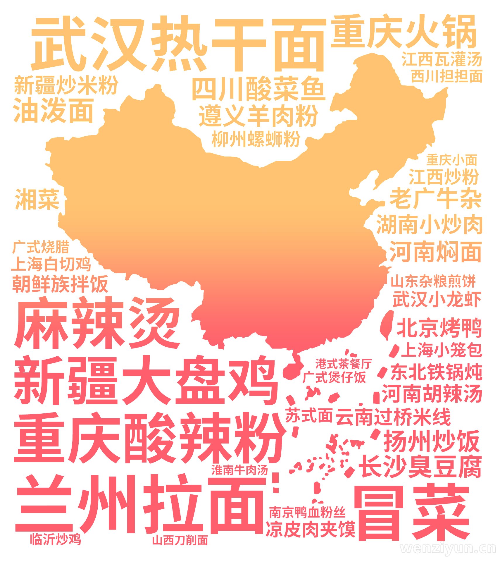 武汉热干面,重庆酸辣粉,新疆大盘鸡,兰州拉面,麻辣烫,冒菜,重庆火锅,四川酸菜鱼,遵义羊肉粉,长沙臭豆腐,云南过桥米线,新疆炒米粉,湖南小炒,文字词云图-wenziyun.cn