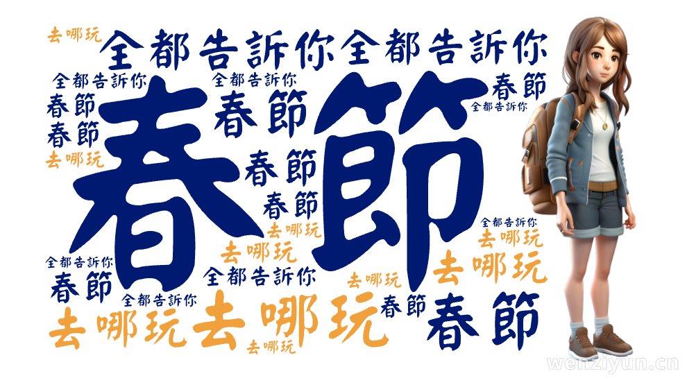 春節,去哪玩,全都告訴你,文字词云图-wenziyun.cn
