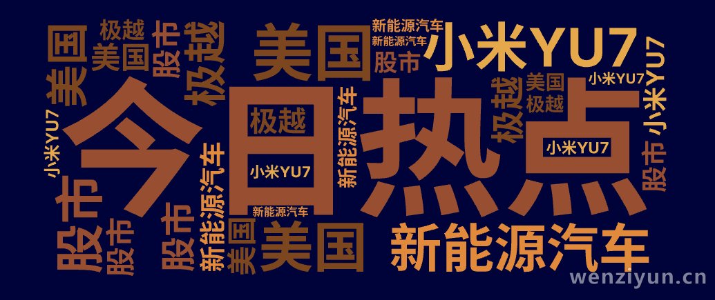 今日热点,美国,股市,新能源汽车,小米YU7,极越,文字词云图-wenziyun.cn