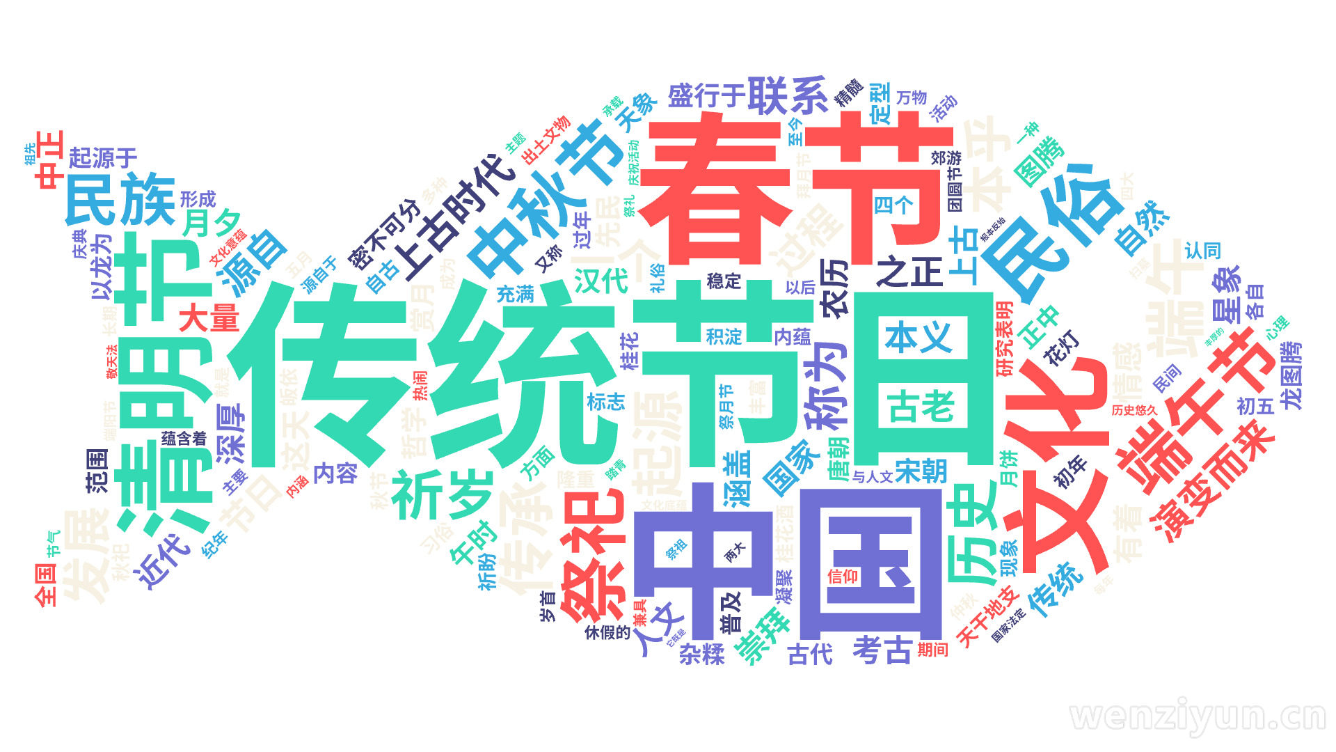 传统节日,中国,文化,春节,清明节,端午节,中秋节,民俗,祭祀,上古时代,端午,传承,民族,历史,起源,本乎,发展,演变而来,祈岁,过程,一,文字词云图-wenziyun.cn