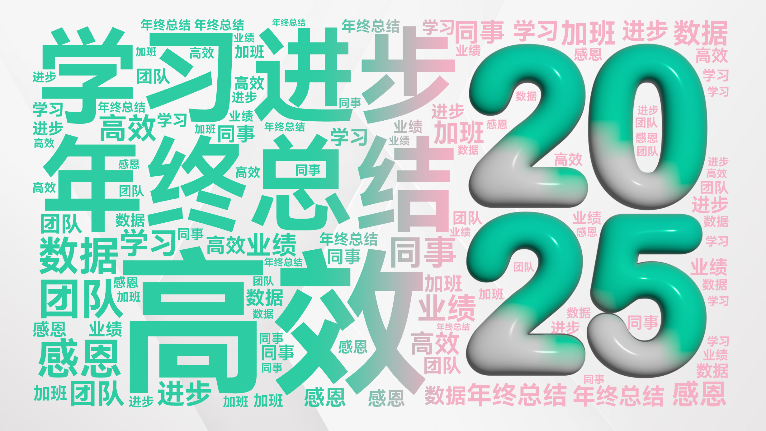 年终总结,高效,进步,学习,团队,感恩,数据,同事,业绩,加班,文字词云图-wenziyun.cn