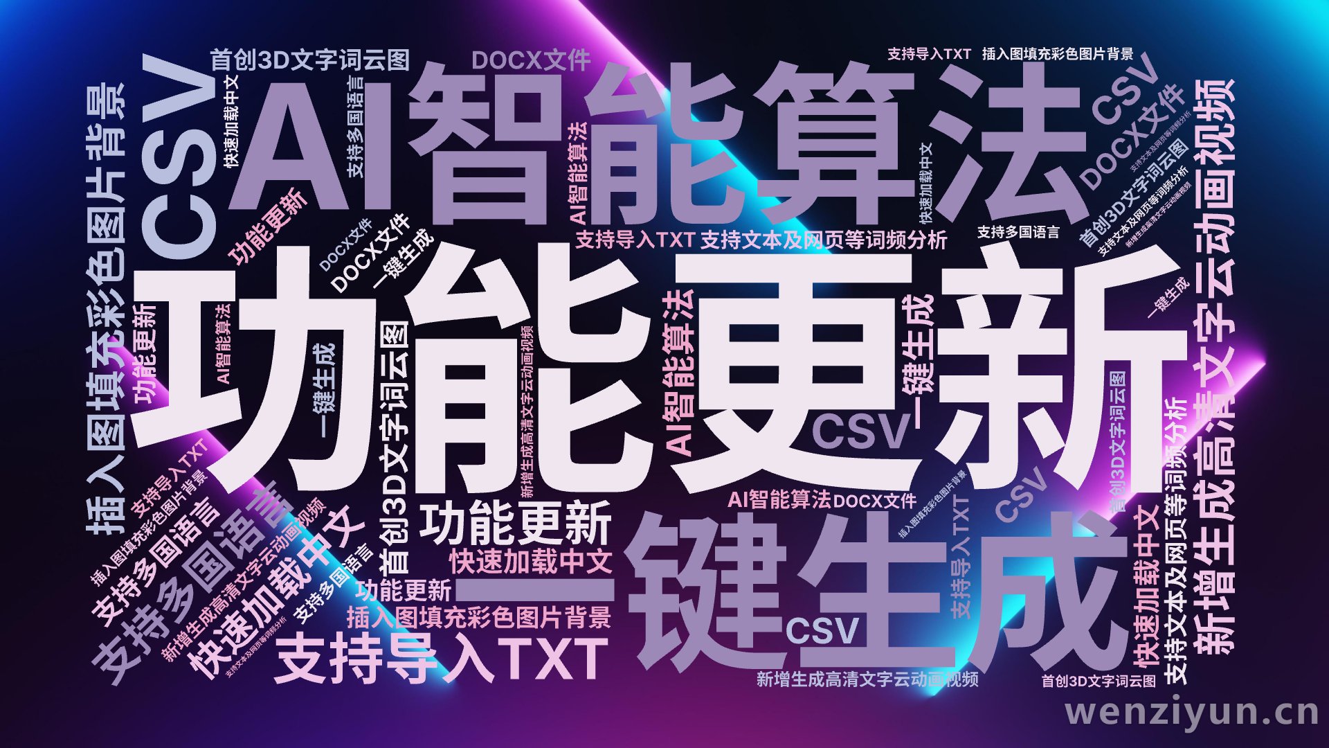 功能更新,新增生成高清文字云动画视频,插入图填充彩色图片背景,首创3D文字词云图,AI智能算法,一键生成,支持多国语言,快速加载中文,支持文,文字词云图-wenziyun.cn
