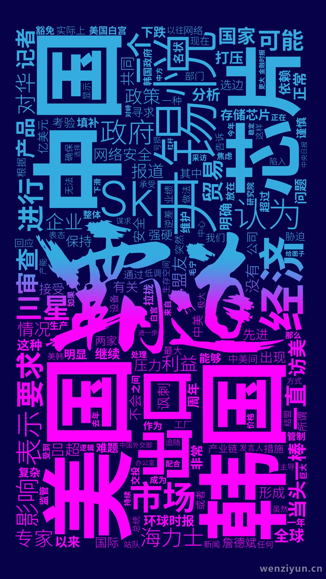 尹锡悦,美国,韩国,中国,芯片,出口,认为,市场,经济,海力士,政府,Sk,三星,要求,表示,进行,一个,影响,可能,国家,审查,利益,政策,文字词云图-wenziyun.cn