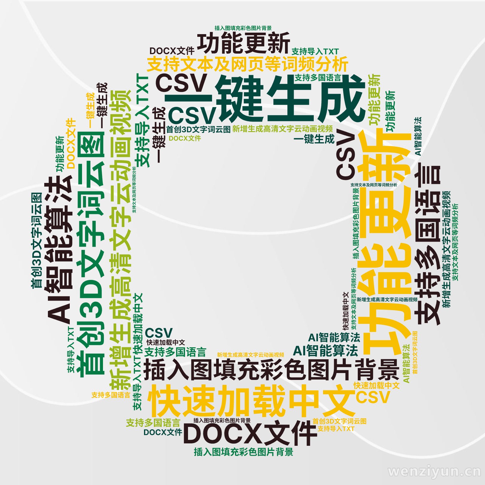 功能更新,新增生成高清文字云动画视频,插入图填充彩色图片背景,首创3D文字词云图,AI智能算法,一键生成,支持多国语言,快速加载中文,支持文,文字词云图-wenziyun.cn