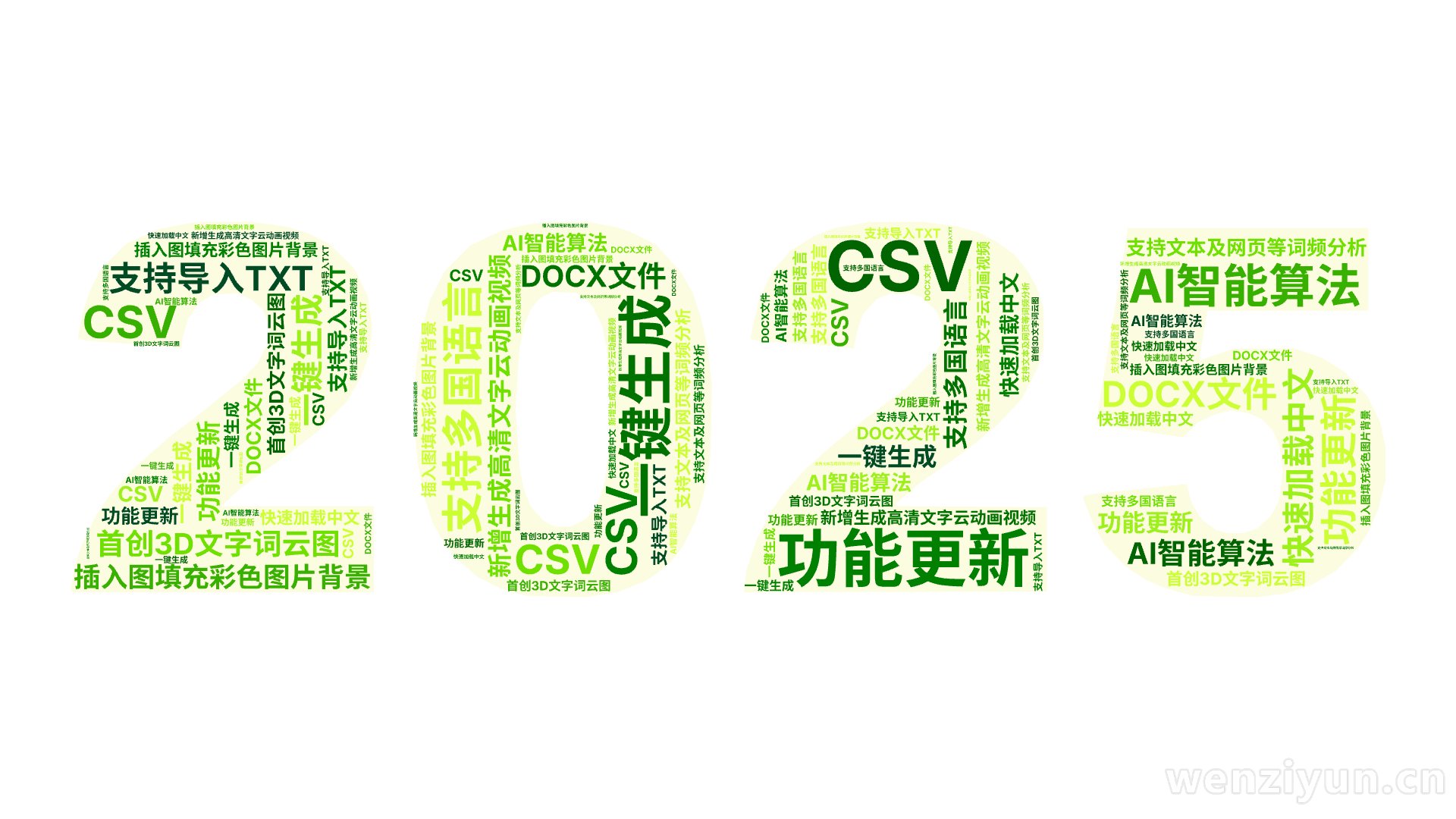 功能更新,新增生成高清文字云动画视频,插入图填充彩色图片背景,首创3D文字词云图,AI智能算法,一键生成,支持多国语言,快速加载中文,支持文,文字词云图-wenziyun.cn