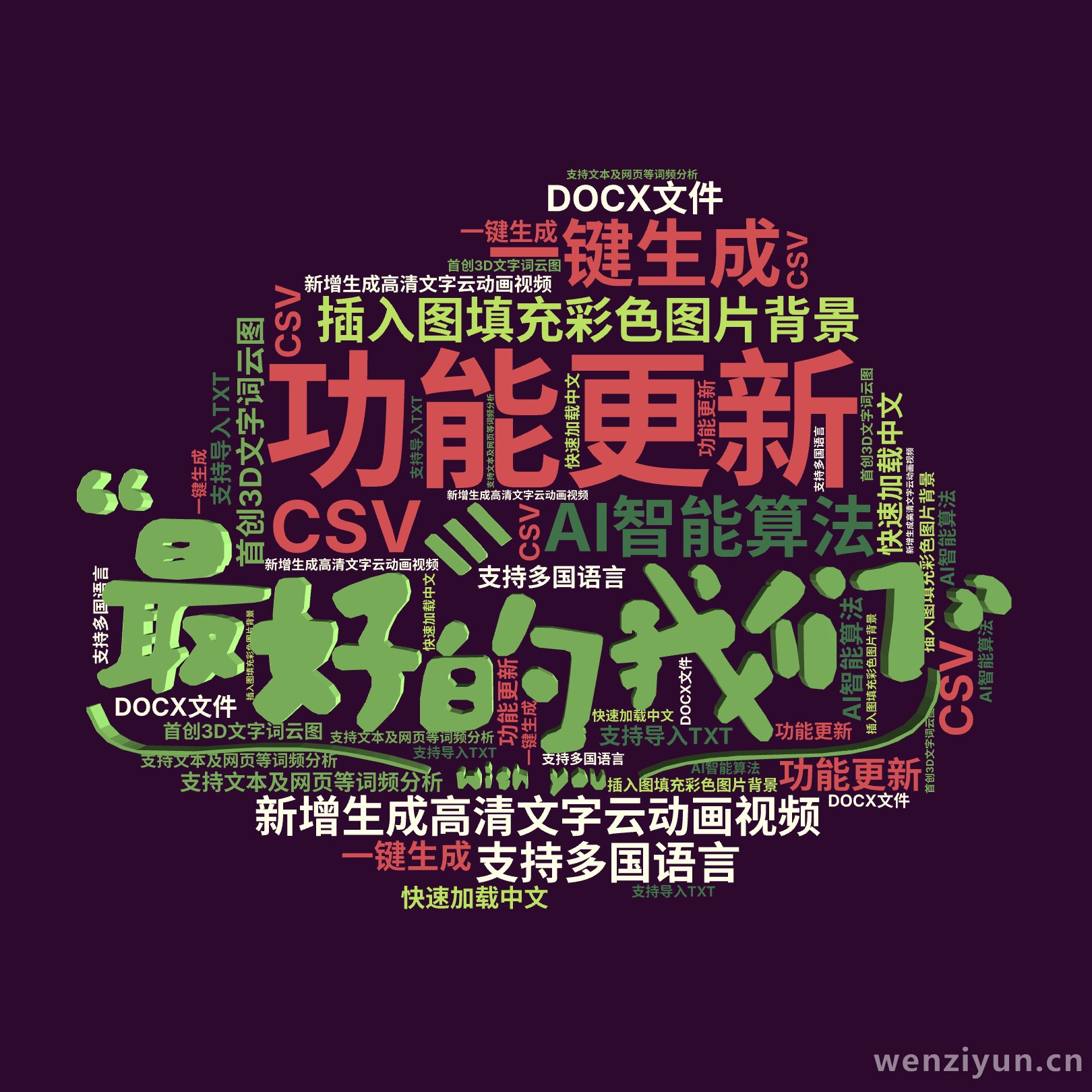 功能更新,新增生成高清文字云动画视频,插入图填充彩色图片背景,首创3D文字词云图,AI智能算法,一键生成,支持多国语言,快速加载中文,支持文,文字词云图-wenziyun.cn