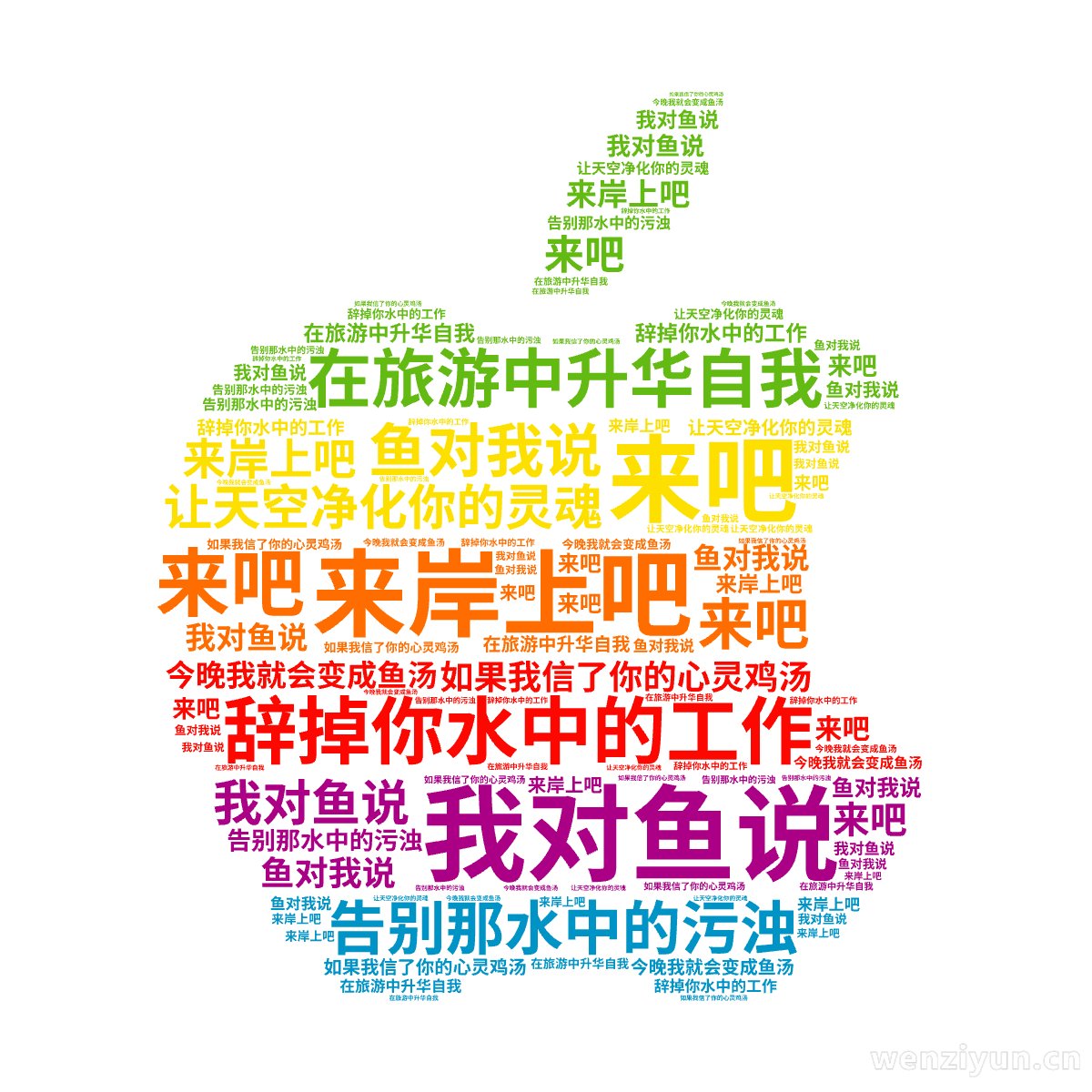 我对鱼说,来吧,来岸上吧,辞掉你水中的工作,在旅游中升华自我,告别那水中的污浊,让天空净化你的灵魂,鱼对我说,如果我信了你的心灵鸡汤,今晚我,文字词云图-wenziyun.cn