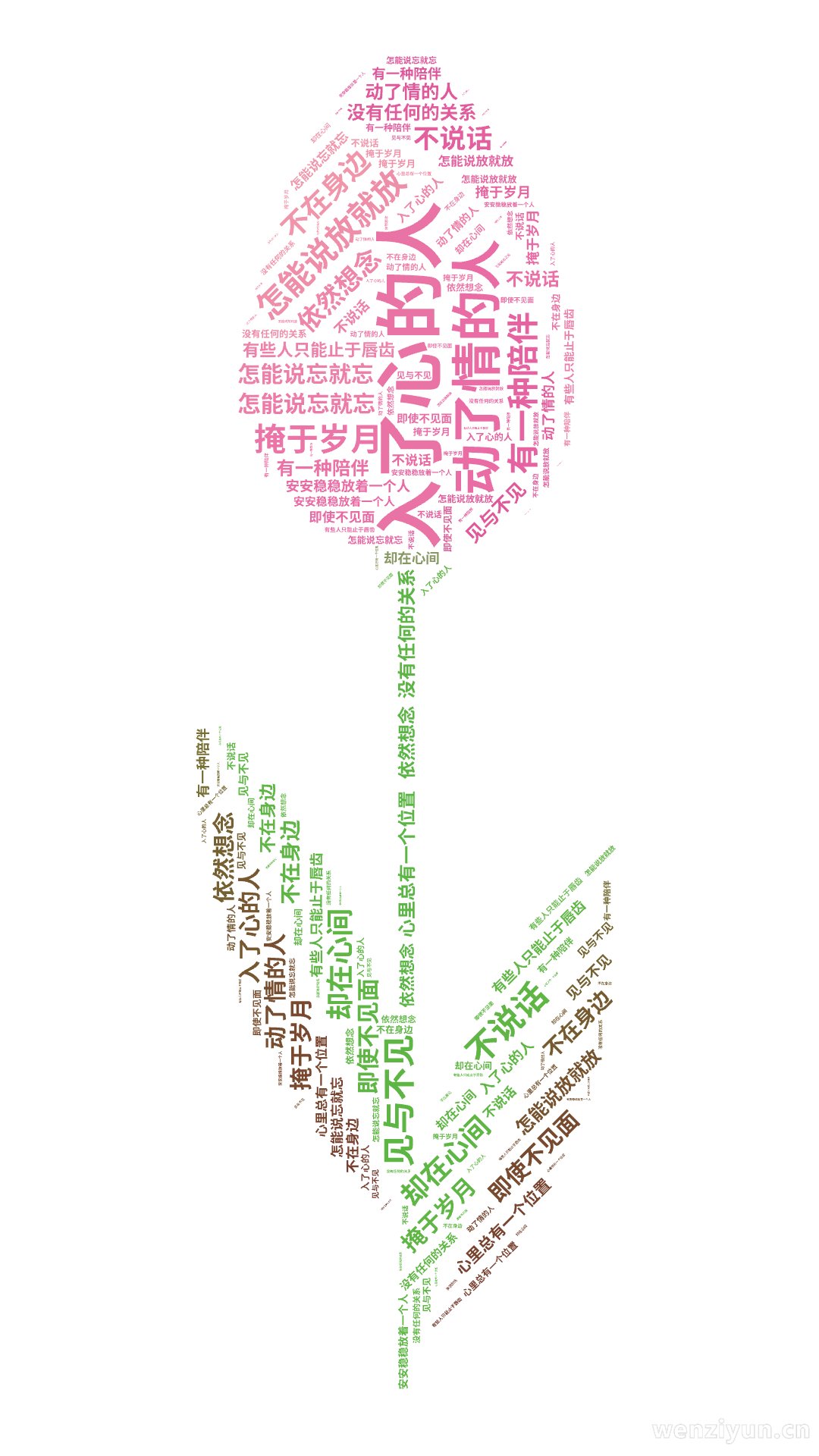 入了心的人,怎能说忘就忘,动了情的人,怎能说放就放,有些人只能止于唇齿,掩于岁月,有一种陪伴,不在身边,却在心间,即使不见面,不说话,没有任,文字词云图-wenziyun.cn