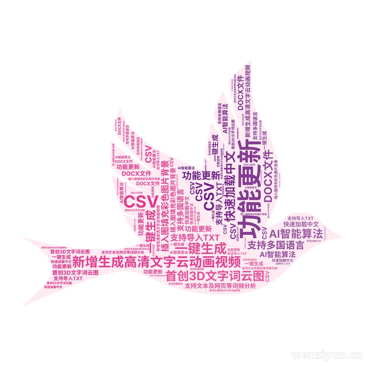 功能更新,新增生成高清文字云动画视频,插入图填充彩色图片背景,首创3D文字词云图,AI智能算法,一键生成,支持多国语言,快速加载中文,支持文,文字词云图-wenziyun.cn