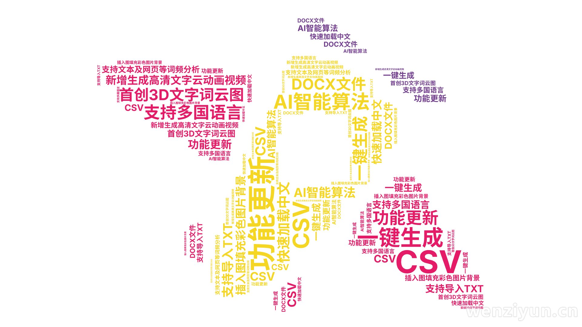 功能更新,新增生成高清文字云动画视频,插入图填充彩色图片背景,首创3D文字词云图,AI智能算法,一键生成,支持多国语言,快速加载中文,支持文,文字词云图-wenziyun.cn