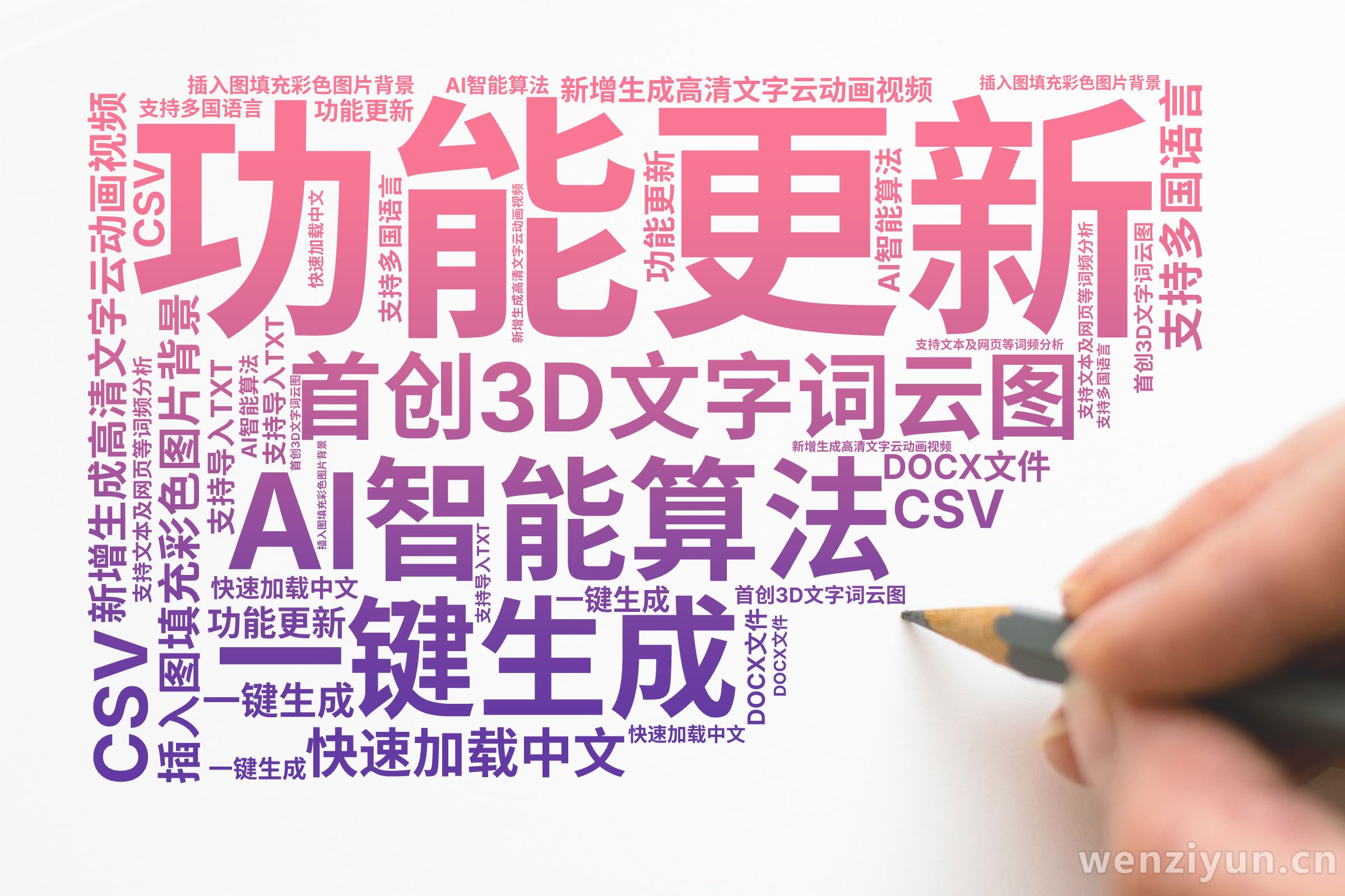 功能更新,新增生成高清文字云动画视频,插入图填充彩色图片背景,首创3D文字词云图,AI智能算法,一键生成,支持多国语言,快速加载中文,支持文,文字词云图-wenziyun.cn