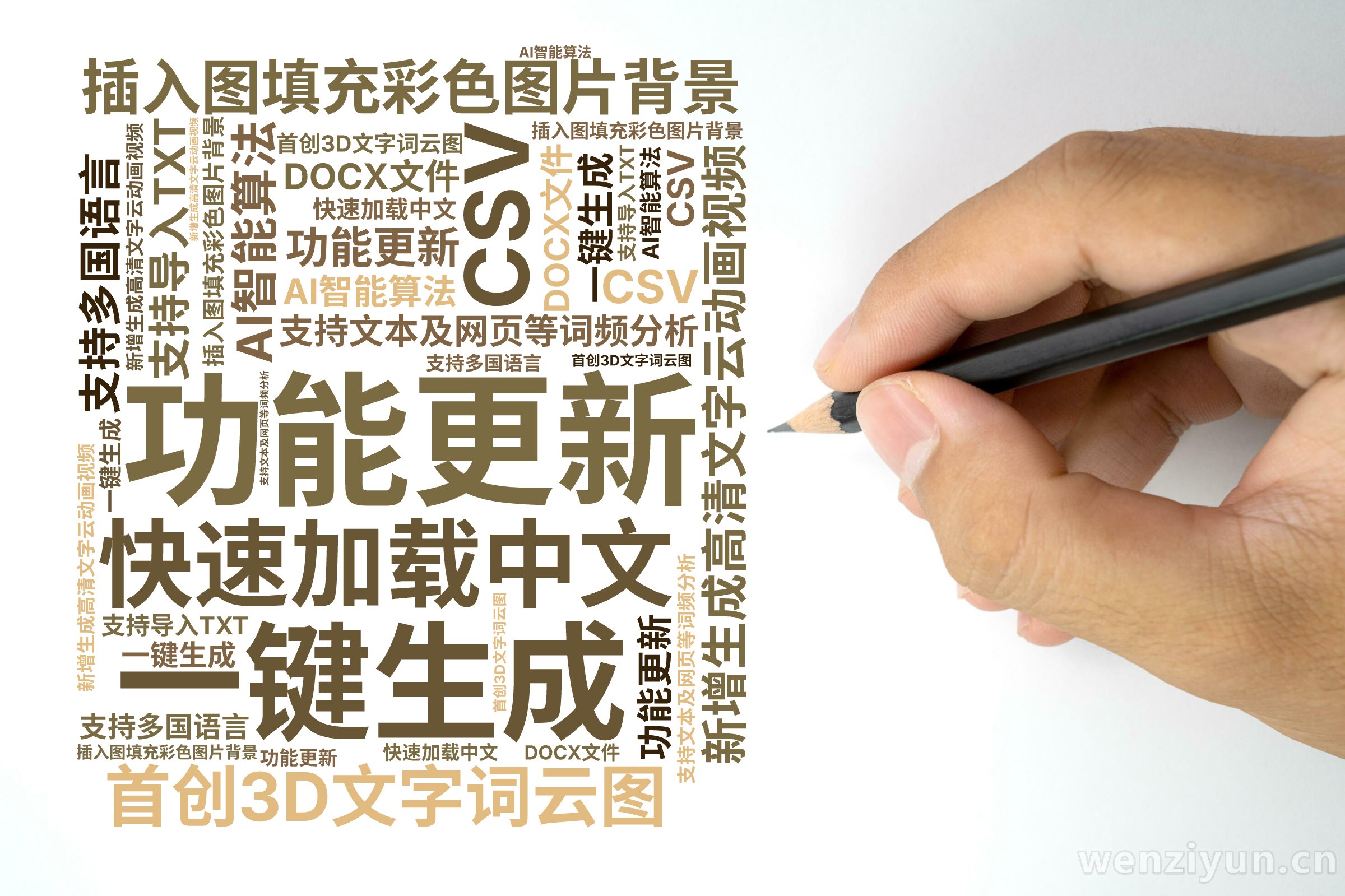 功能更新,新增生成高清文字云动画视频,插入图填充彩色图片背景,首创3D文字词云图,AI智能算法,一键生成,支持多国语言,快速加载中文,支持文,文字词云图-wenziyun.cn