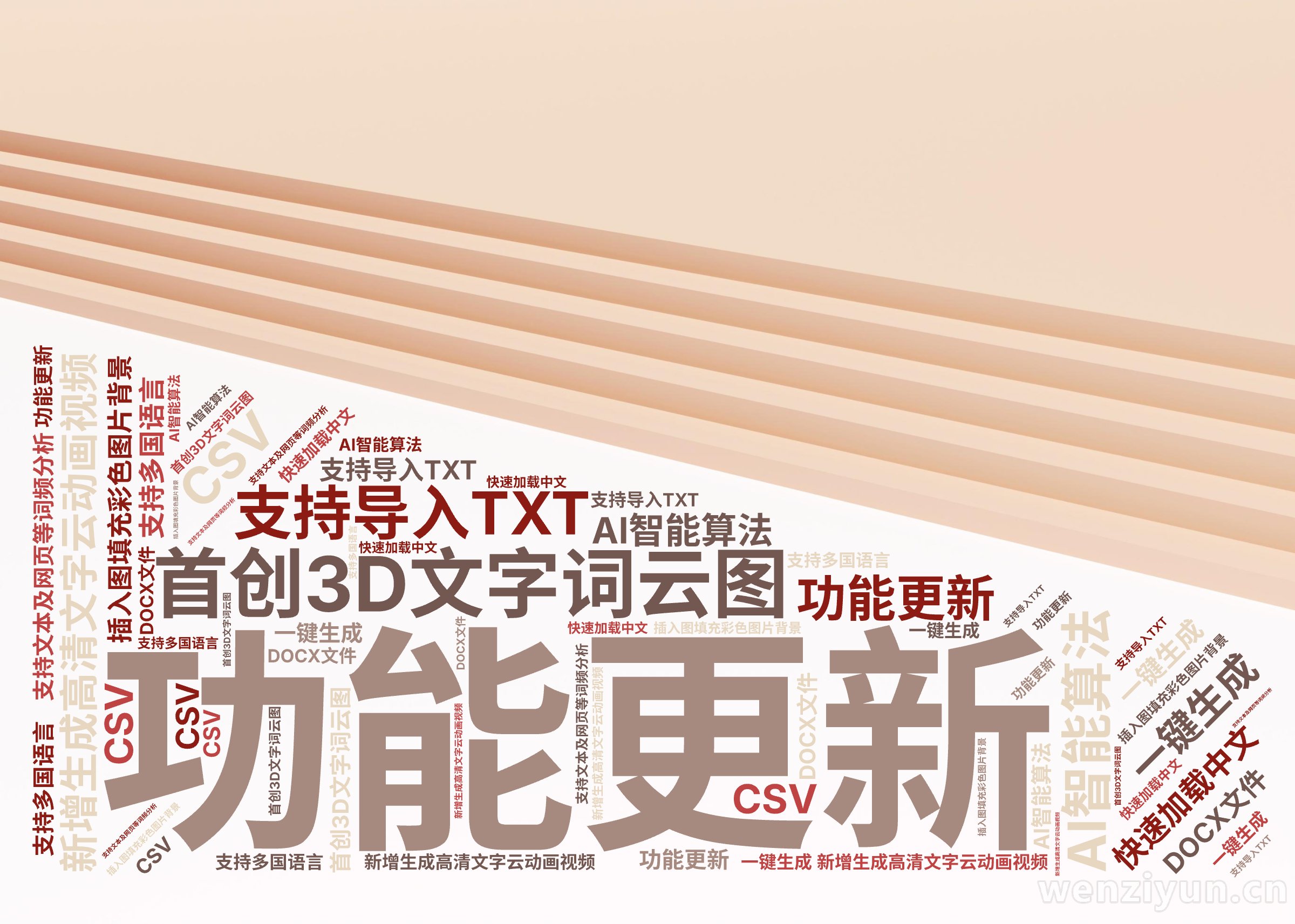 功能更新,新增生成高清文字云动画视频,插入图填充彩色图片背景,首创3D文字词云图,AI智能算法,一键生成,支持多国语言,快速加载中文,支持文,文字词云图-wenziyun.cn