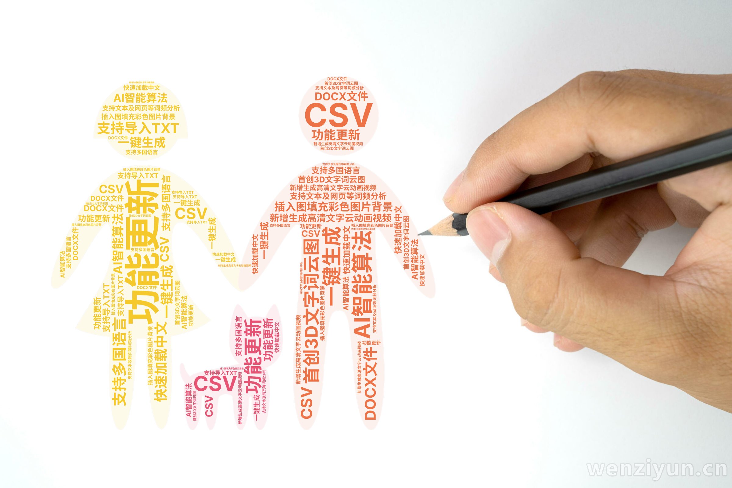 功能更新,新增生成高清文字云动画视频,插入图填充彩色图片背景,首创3D文字词云图,AI智能算法,一键生成,支持多国语言,快速加载中文,支持文,文字词云图-wenziyun.cn