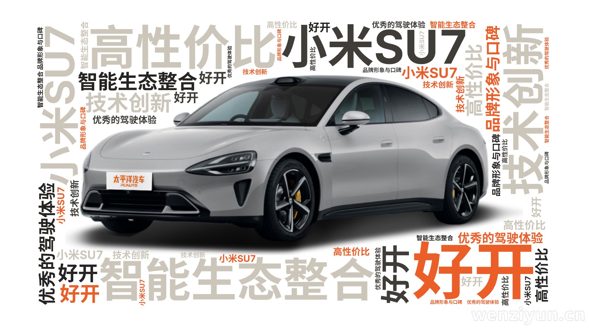 小米SU7,好开‌,高性价比,智能生态整合,技术创新,优秀的驾驶体验,品牌形象与口碑,文字词云图-wenziyun.cn