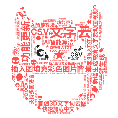 文字云,    功能更新,新增生成高清文字云动画视频,插入图填充彩色图片背景,首创3D文字词云图,AI智能算法,一键生成,支持多国语言,快速,生成的3D文字词云图-wenziyun.cn