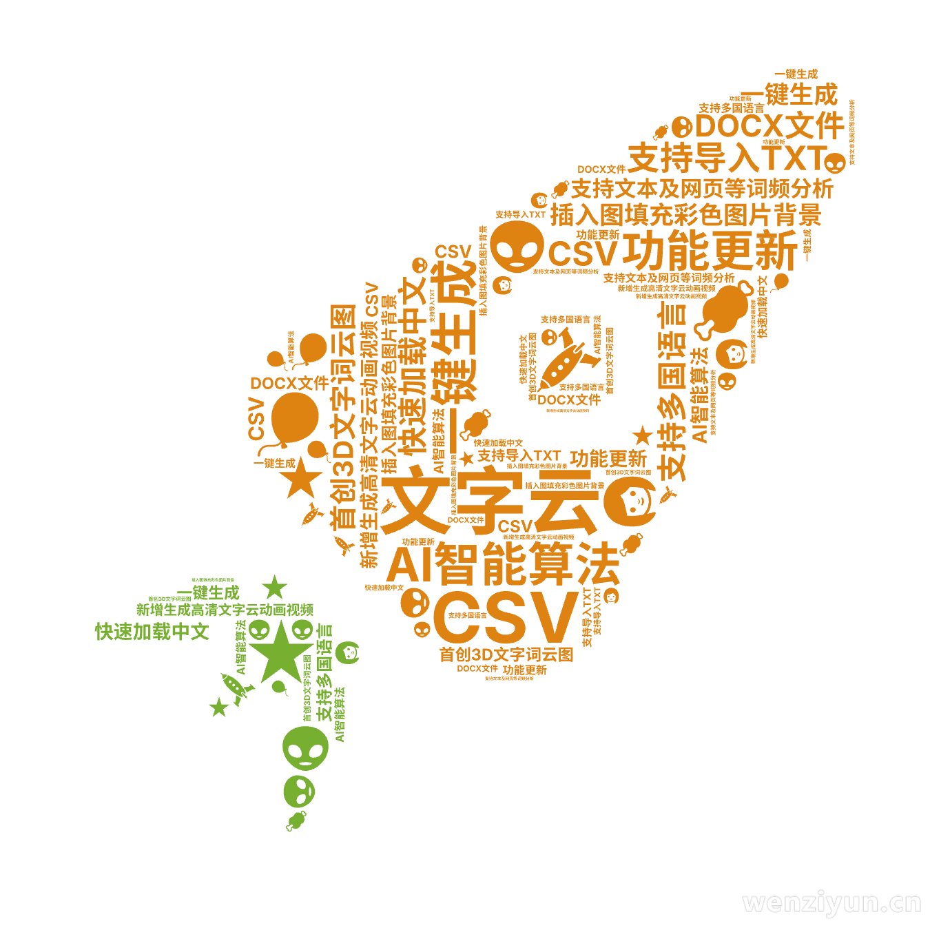 文字云,    功能更新,新增生成高清文字云动画视频,插入图填充彩色图片背景,首创3D文字词云图,AI智能算法,一键生成,支持多国语言,快速,文字词云图-wenziyun.cn