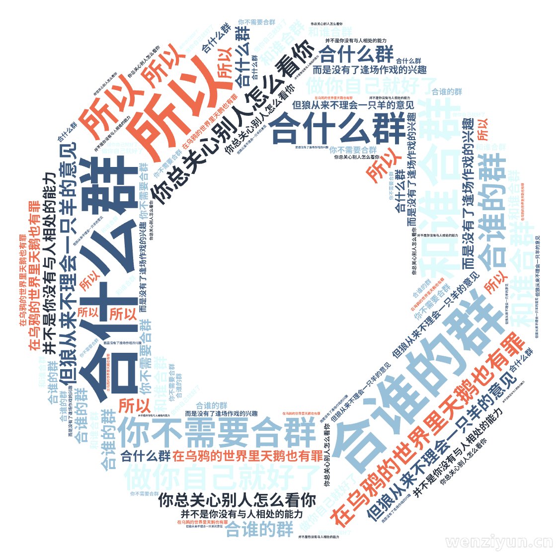 ,合什么群,合谁的群,和谁合群,在乌鸦的世界里天鹅也有罪,你总关心别人怎么看你,但狼从来不理会一只羊的意见, 你不需要合群,做你自己就好了,,文字词云图-wenziyun.cn