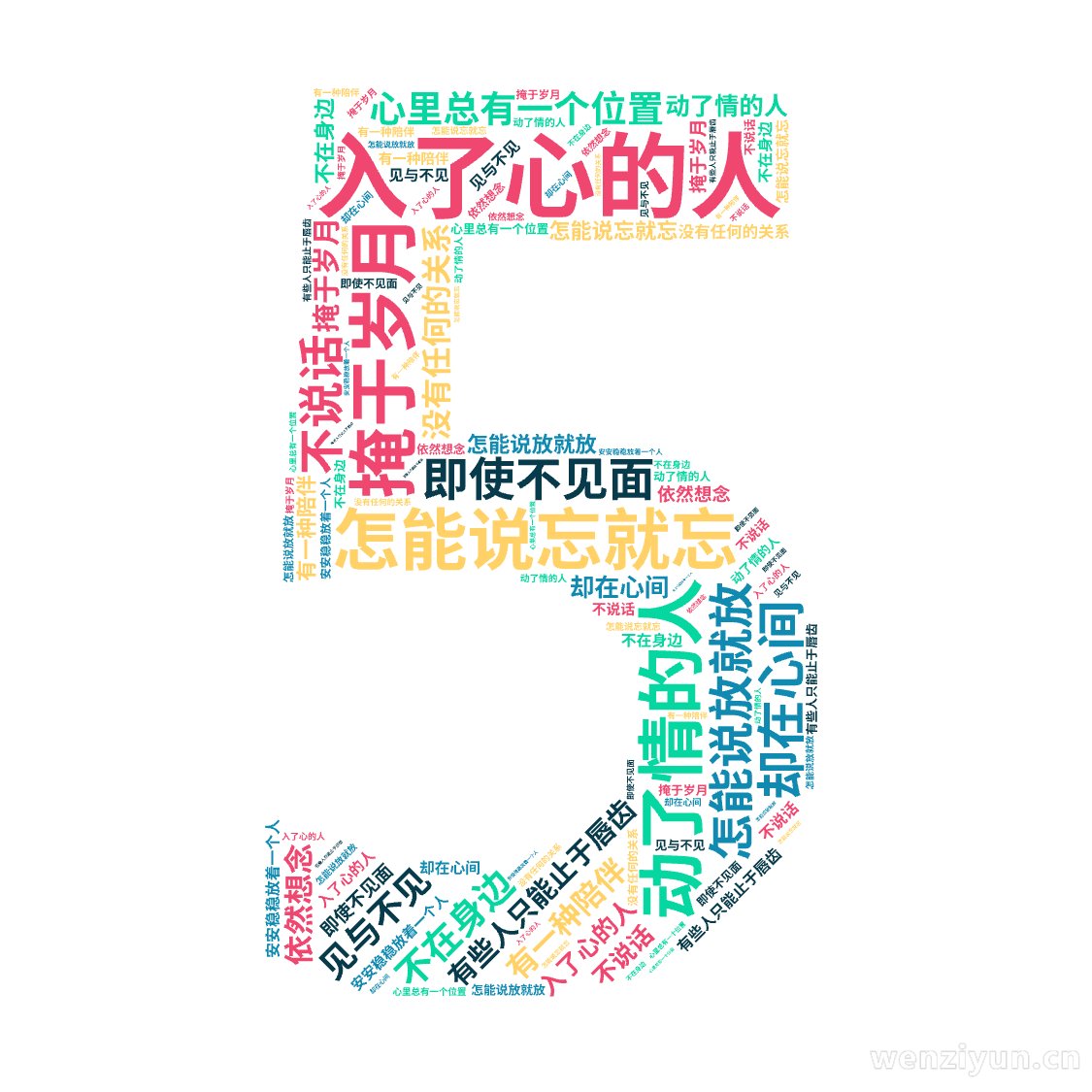 ,入了心的人,怎能说忘就忘,动了情的人,怎能说放就放,有些人只能止于唇齿,掩于岁月,有一种陪伴,不在身边,却在心间,即使不见面,不说话,没有,文字词云图-wenziyun.cn