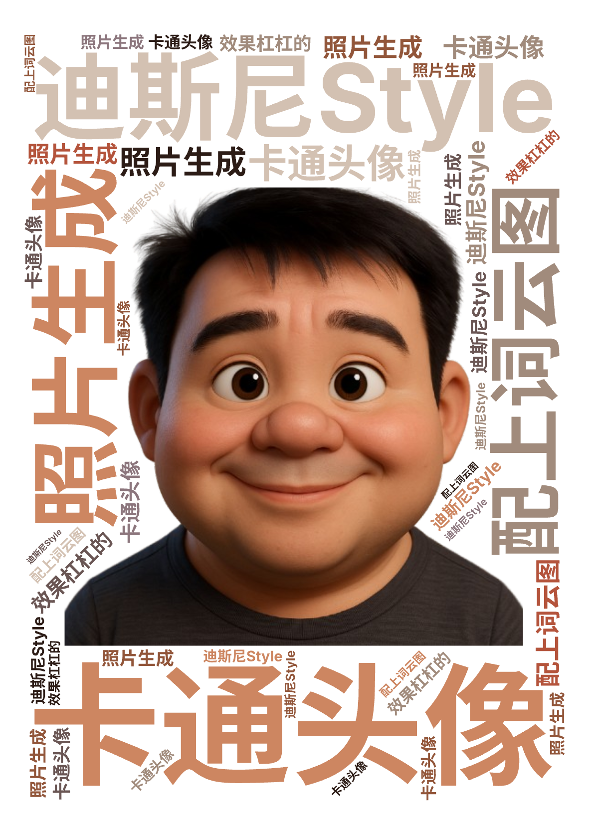 迪斯尼Style,卡通头像,照片生成,配上词云图,效果杠杠的,文字词云图-wenziyun.cn