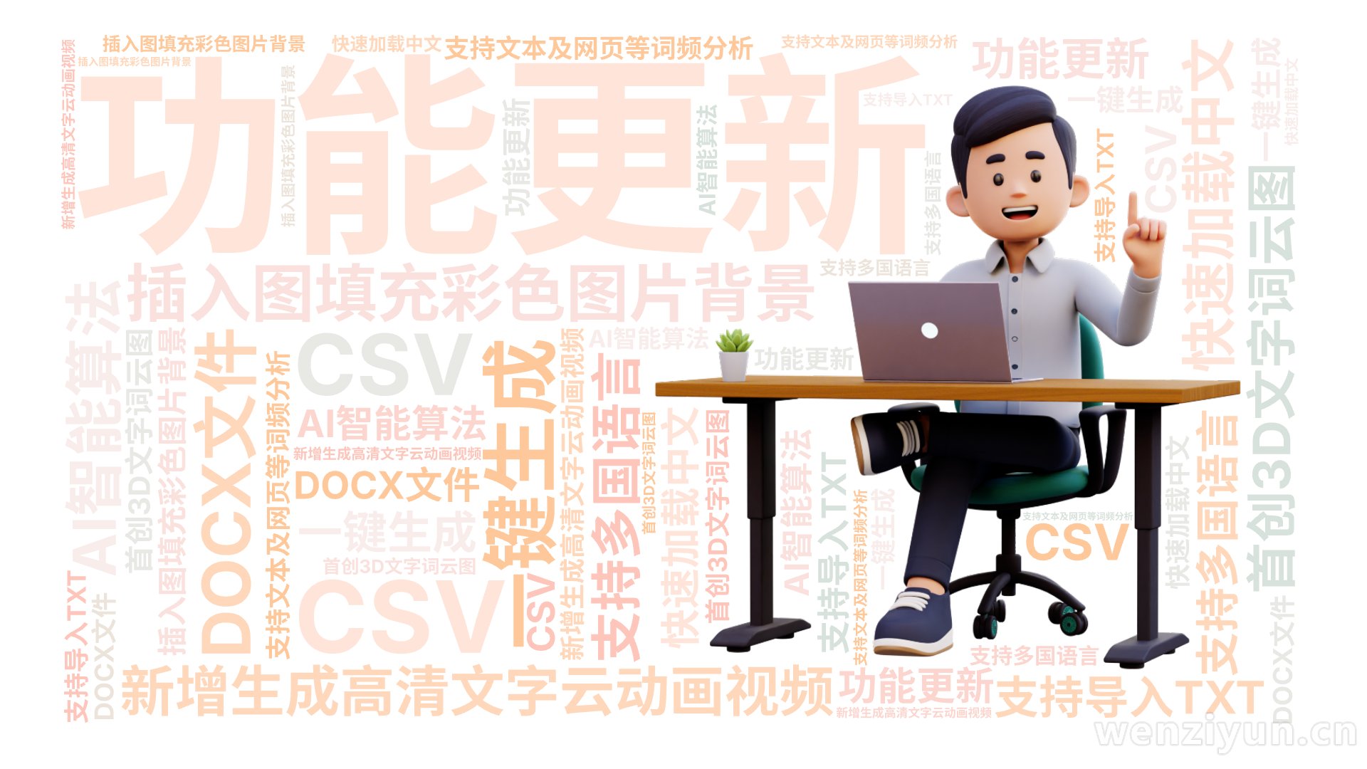 功能更新,新增生成高清文字云动画视频,插入图填充彩色图片背景,首创3D文字词云图,AI智能算法,一键生成,支持多国语言,快速加载中文,支持文,文字词云图-wenziyun.cn